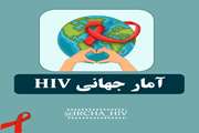 آمار  HIV در جهان